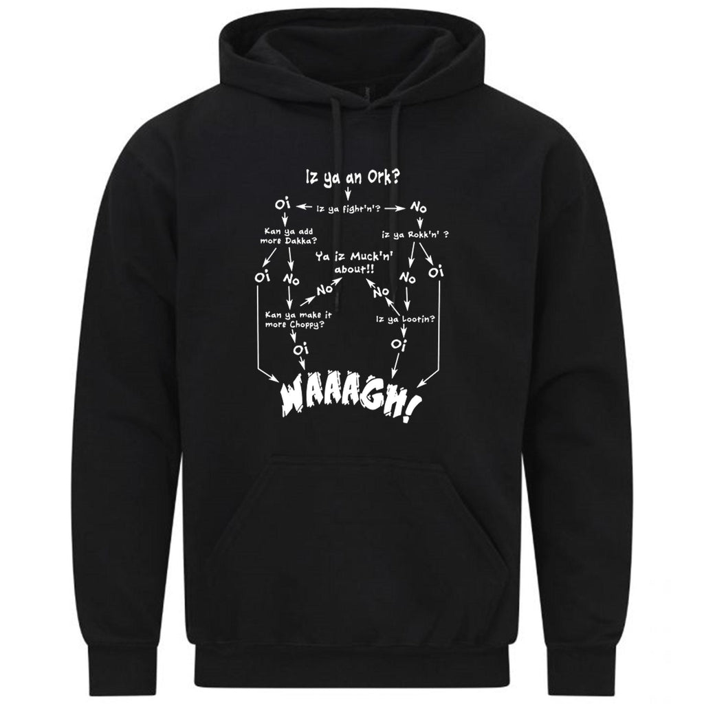 Ork Flow Chart Waagh Decision Decishun Fingy Funny Gift Sweatshirt Hoodie 126