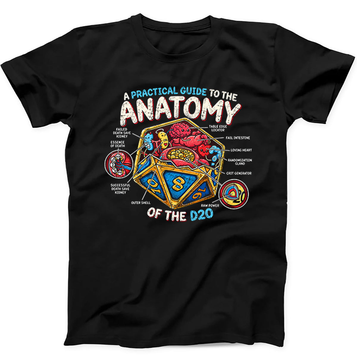 Anatomy of the D20 DM DND Dungeons Master T Shirt Sweatshirt Hoodie 885