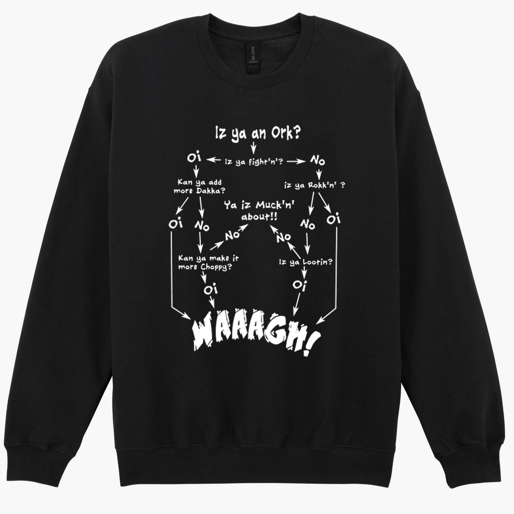 Ork Flow Chart Waagh Decision Decishun Fingy Funny Gift Sweatshirt Hoodie 126